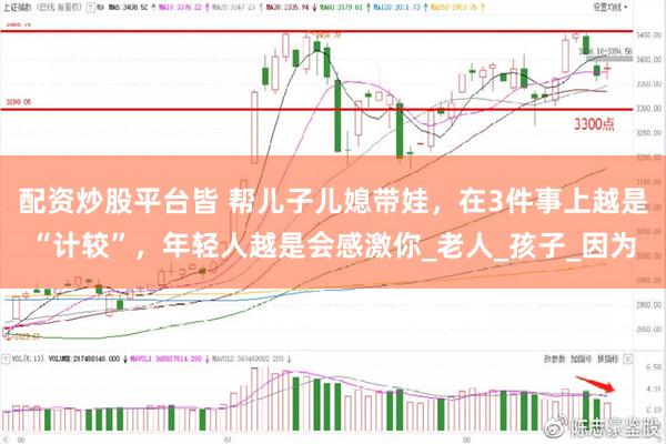 配资炒股平台皆 帮儿子儿媳带娃，在3件事上越是“计较”，年轻人越是会感激你_老人_孩子_因为