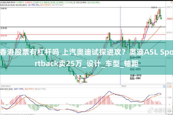 香港股票有杠杆吗 上汽奥迪试探进攻？奥迪A5L Sportback卖25万_设计_车型_轴距