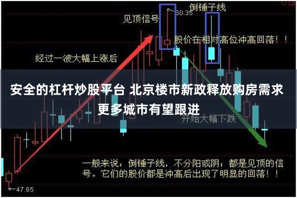 安全的杠杆炒股平台 北京楼市新政释放购房需求 更多城市有望跟进