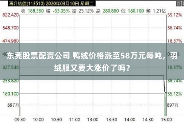 东莞股票配资公司 鸭绒价格涨至58万元每吨,羽绒服又要大涨价了吗?