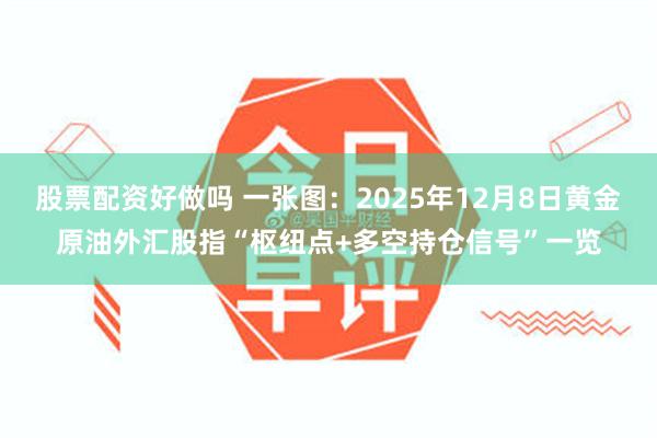 股票配资好做吗 一张图：2025年12月8日黄金原油外汇股指“枢纽点+多空持仓信号”一览